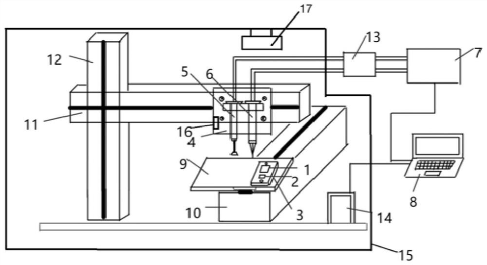 Packaging equipment for air-sensitive two-dimensional material device and packaging method