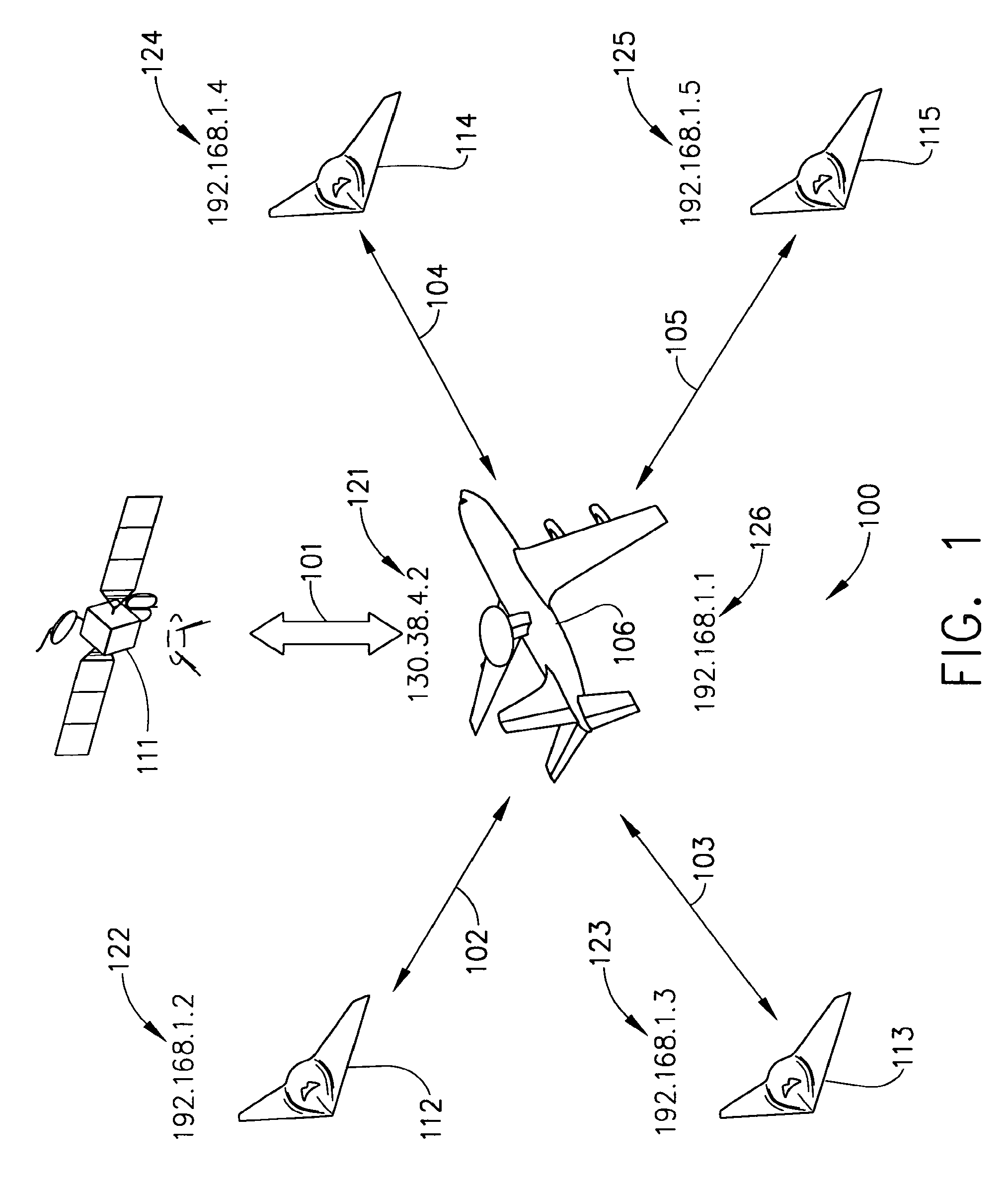 TCP/IP tunneling protocol for link 16