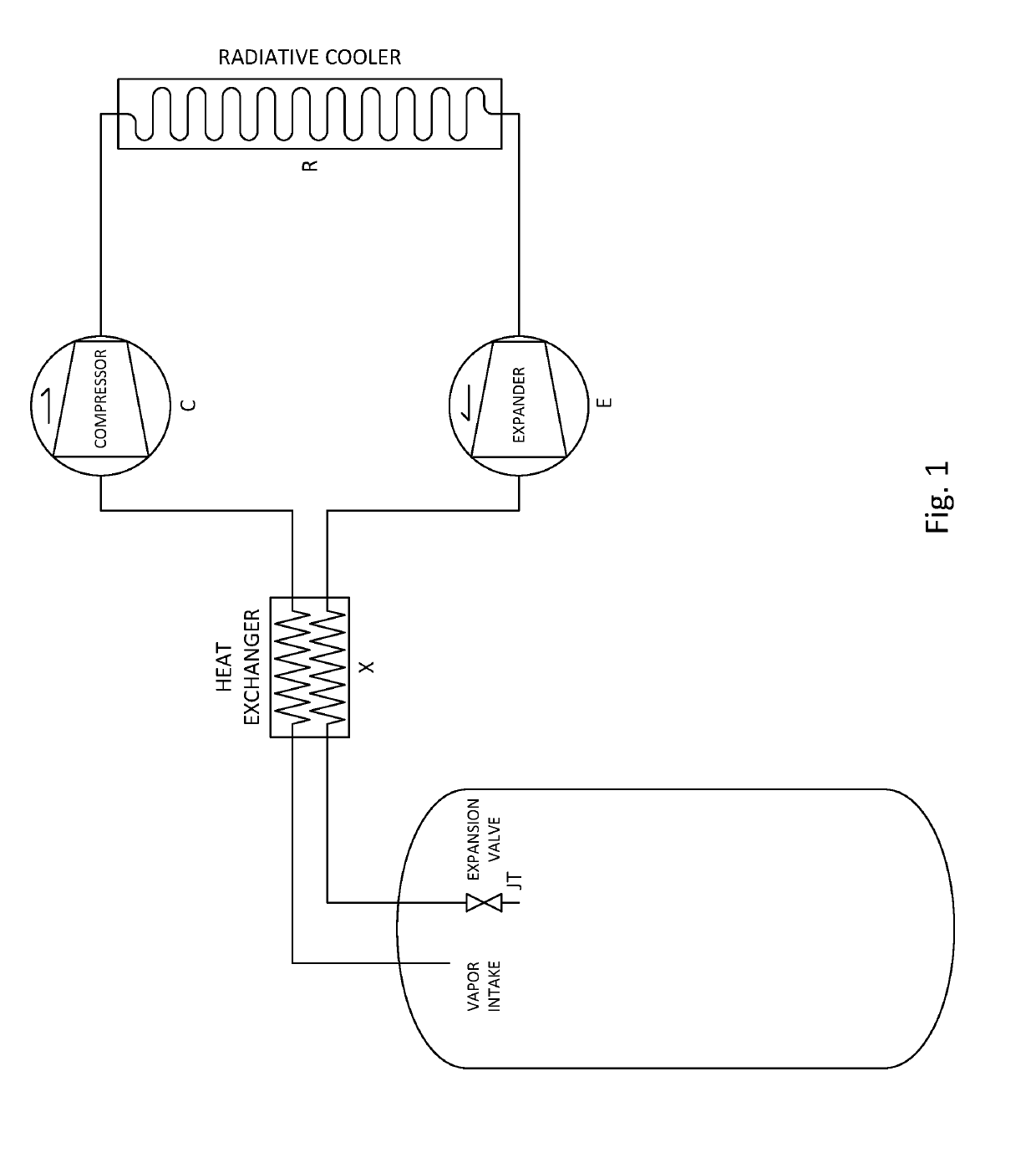 Autogenous Cooling Method for In Space Storage and Transfer of Cryogenic Rocket Propellants