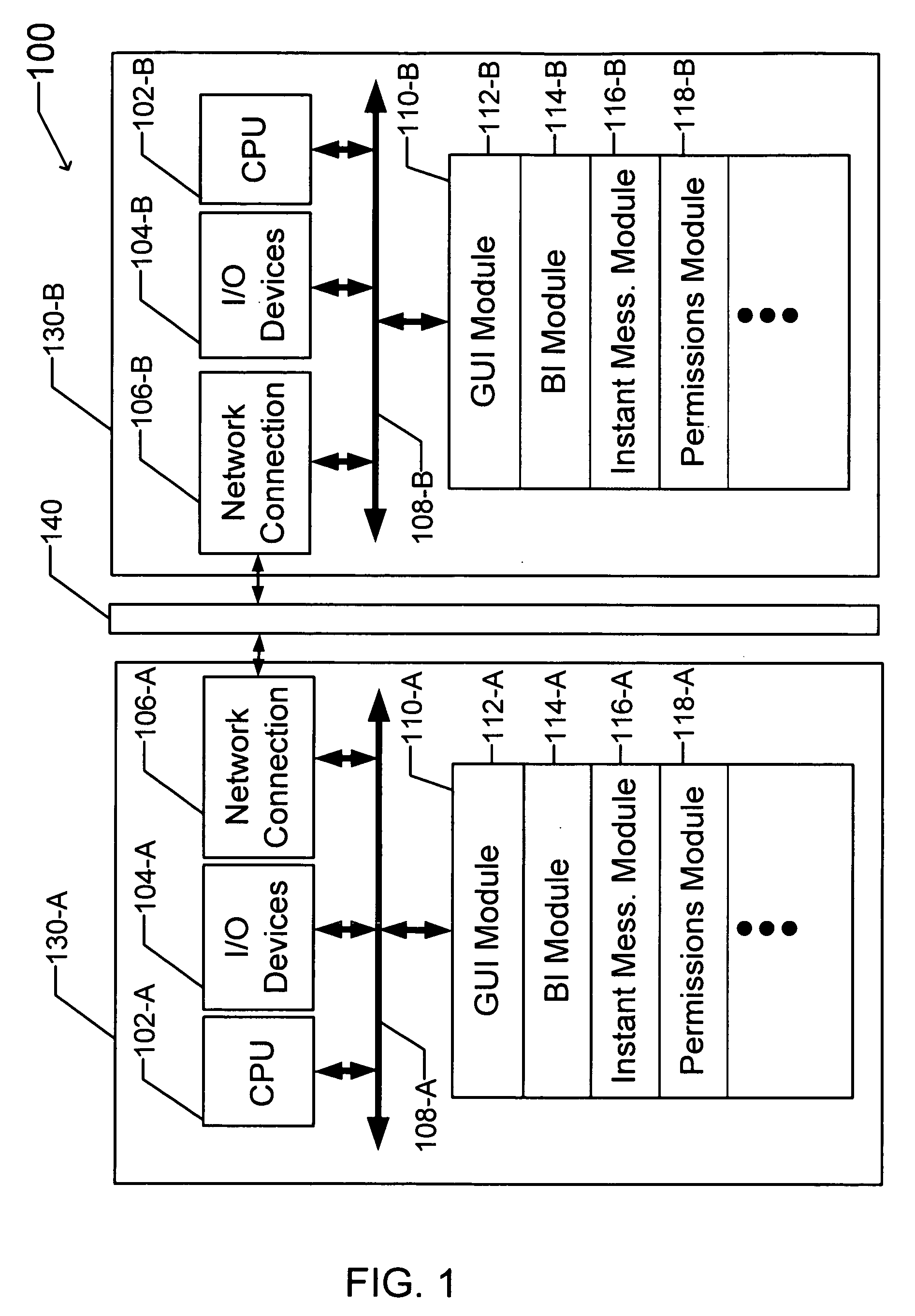 Apparatus and method for report sharing within an instant messaging framework