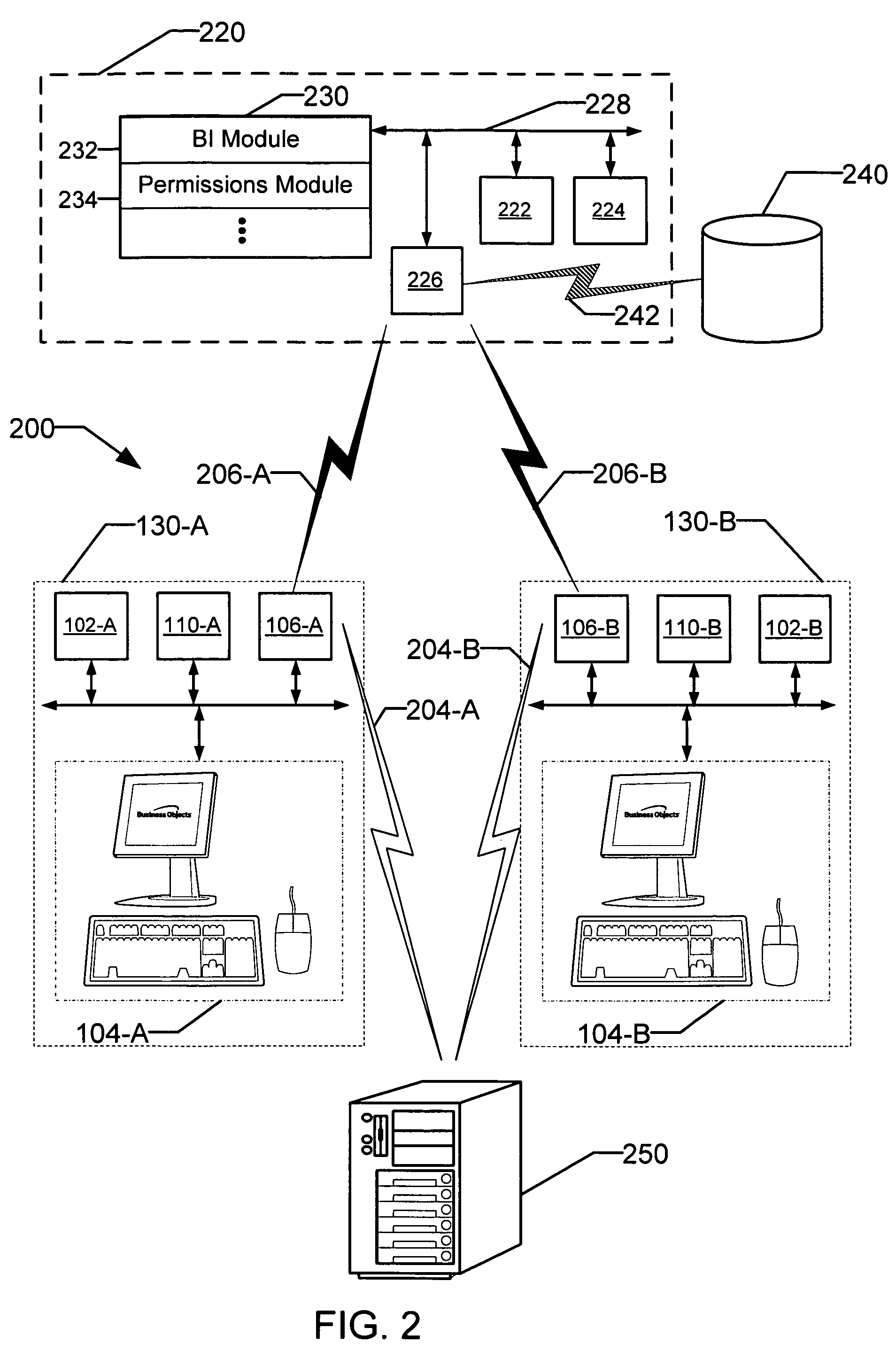 Apparatus and method for report sharing within an instant messaging framework