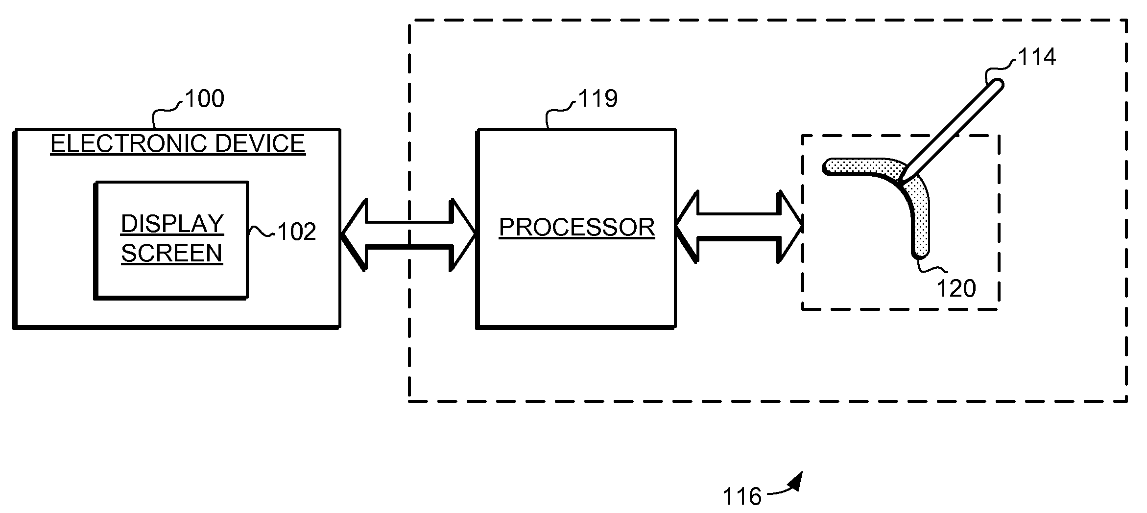 Proximity sensor and method for indicating a display orientation change
