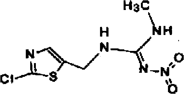 Synergistic insecticidal composition containing clothianidin and flonicamid and applications thereof