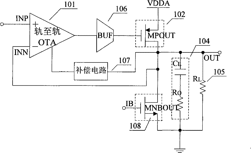 Low-voltage difference linear constant voltage regulator with novel structure