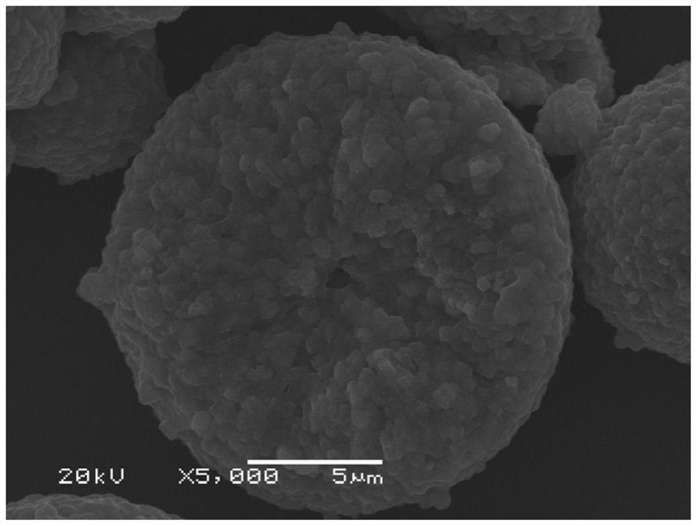 A kind of nickel-cobalt-manganese ternary positive electrode material and its preparation method and application