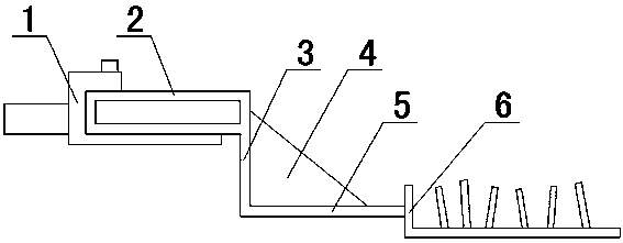 Fixtures for 3D printed templates for puncture