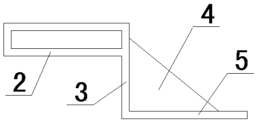 Fixtures for 3D printed templates for puncture