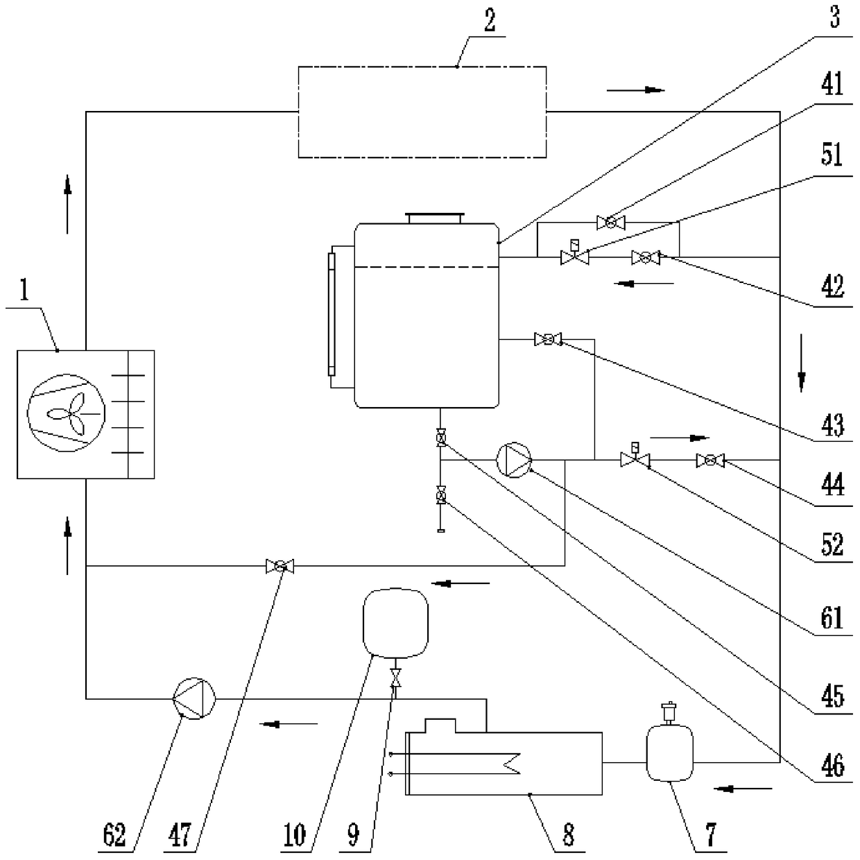 Constant pressure, liquid replenishment and exhaust device of closed liquid cooling system