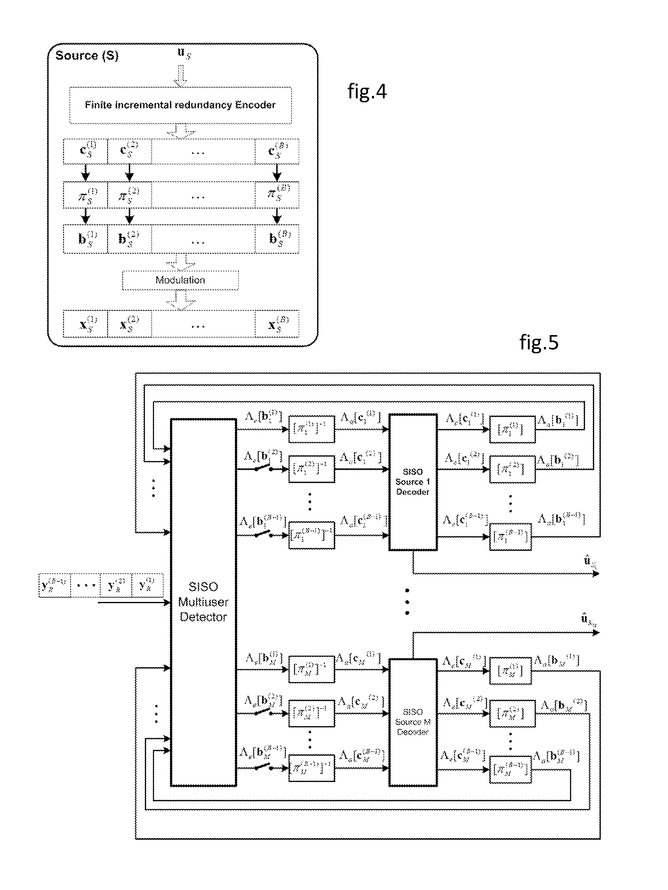 Method for transmitting a digital signal for a marc system with a plurality of dynamic half-duplex relays, corresponding program product and relay device
