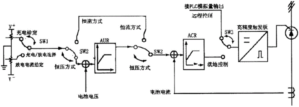 Electric automobile and external electric automobile power supply system