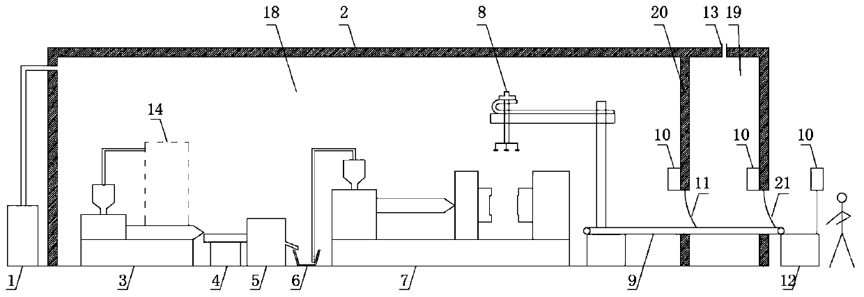 Injection molding processing method and device