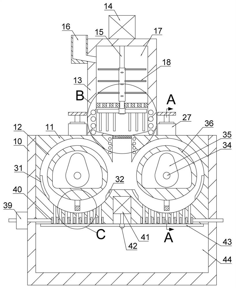 High polymer material continuous granulation equipment