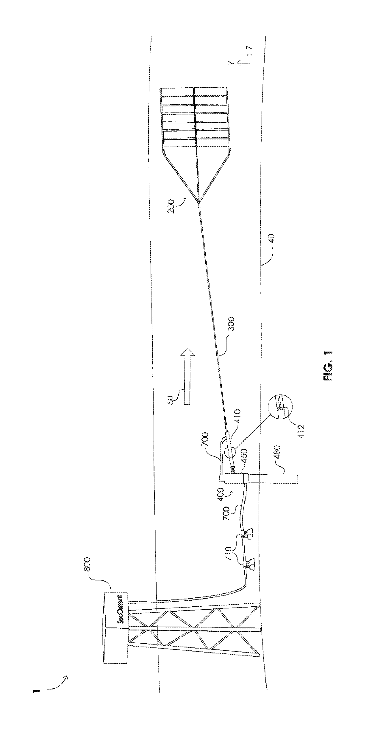 Method and system for energy conversion from a flow of fluid