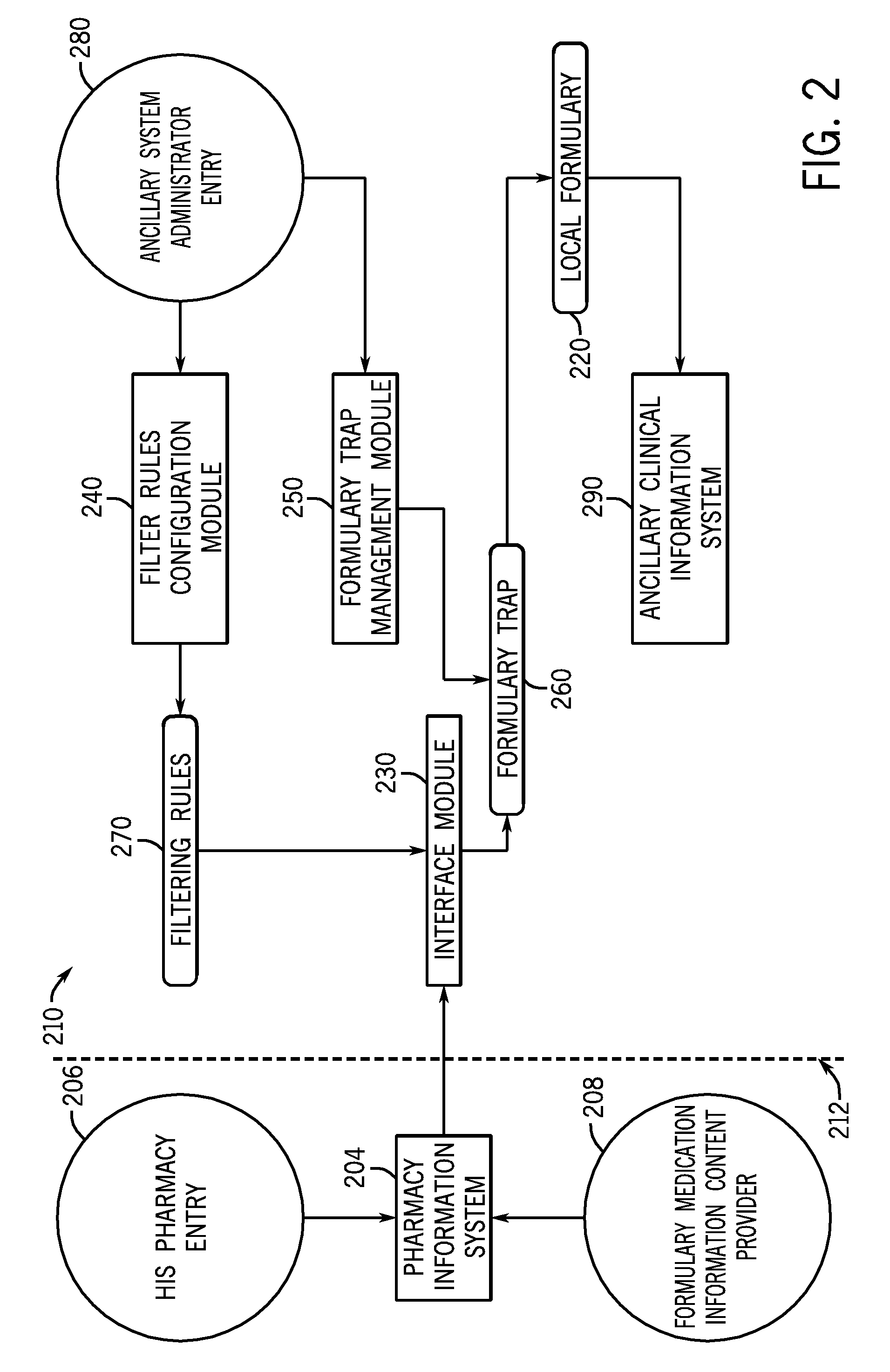 System and method for synchronizing medication configuration information among systems containing medication configuration information