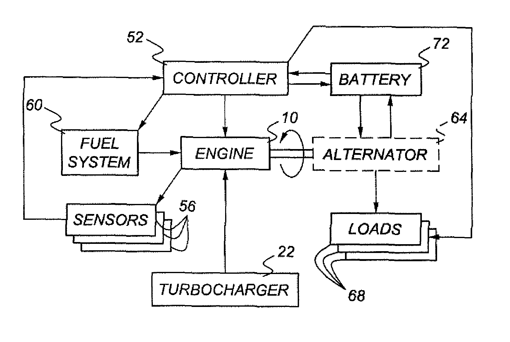 System and method for detecting and responding to fugitive fueling of an internal combustion engine