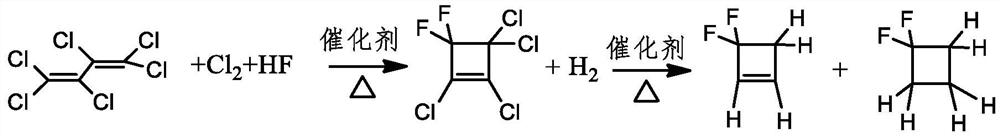 A kind of gas-phase catalytic synthesis method of 4,4-difluorocyclobutene