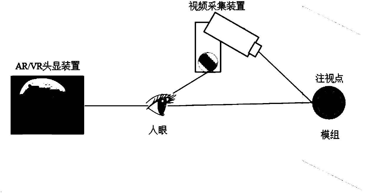 Eye movement tracking-based man-machine interactive system and working method thereof