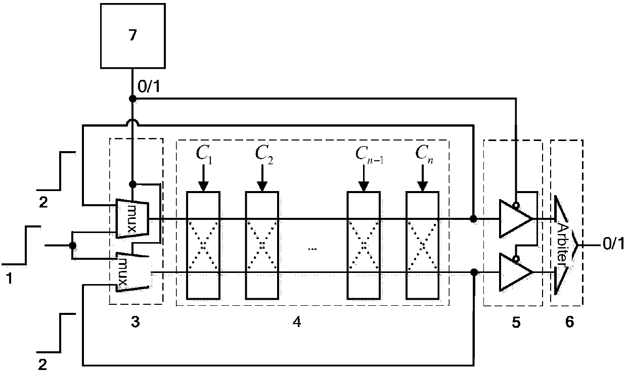 High-stability APUF circuit based on feedback time delay differential adjustment
