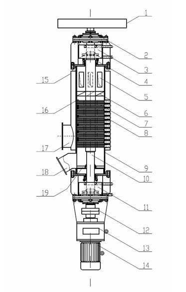 High-viscosity rapid drying machine