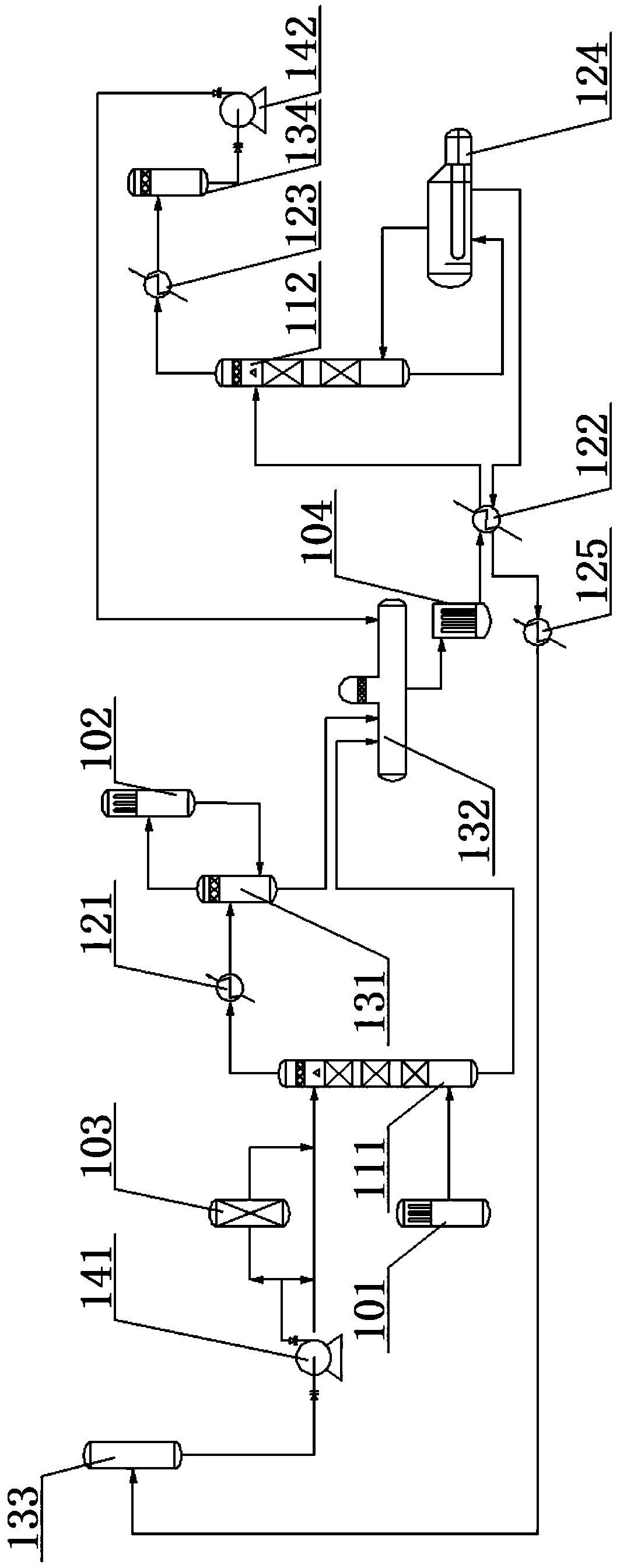System and method used for co-production of glycol and LNG from kitchen waste and straw