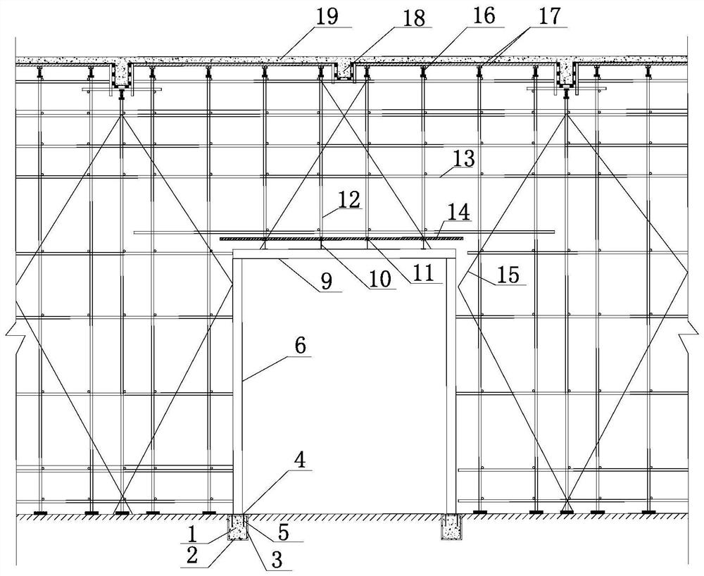 Design and construction method of temporary gate-type channel for building