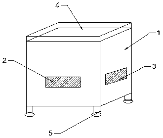 Ventilation device of network equipment