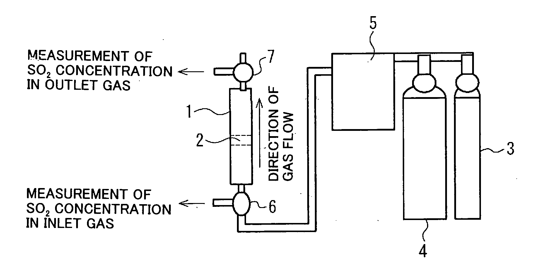 Method and device for decontamination air for fuel cell, and fuel cell