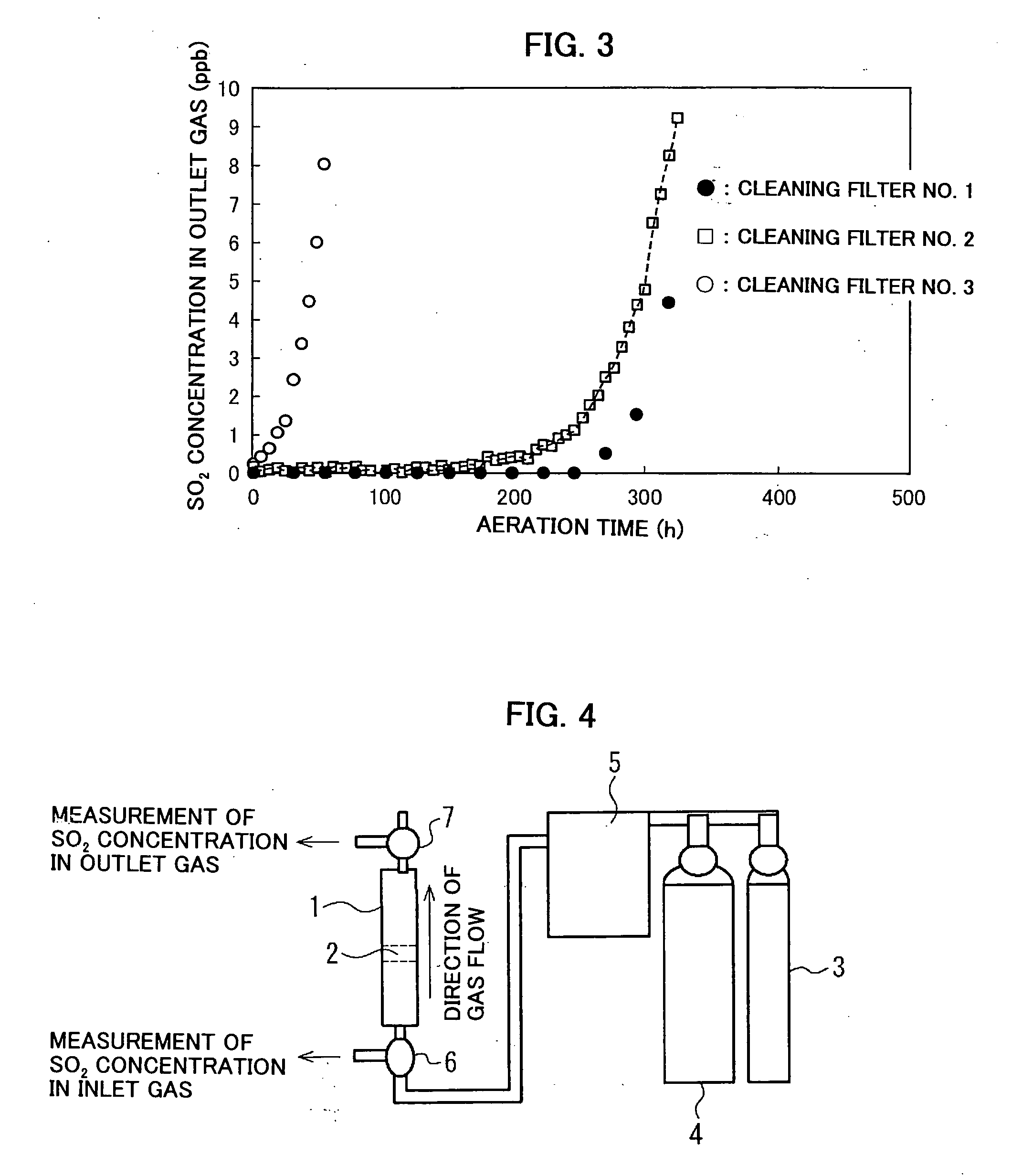 Method and device for decontamination air for fuel cell, and fuel cell