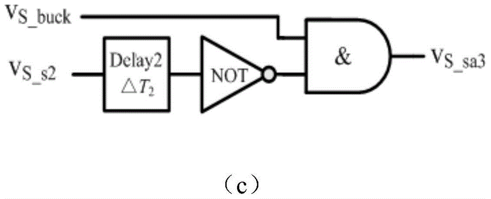 A buck soft switching circuit and control method for supercapacitor charging