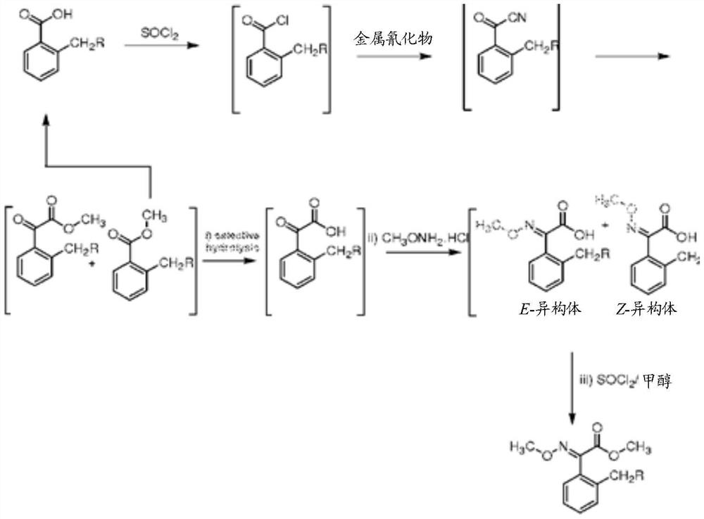 A kind of method for preparing trifloxystrobin