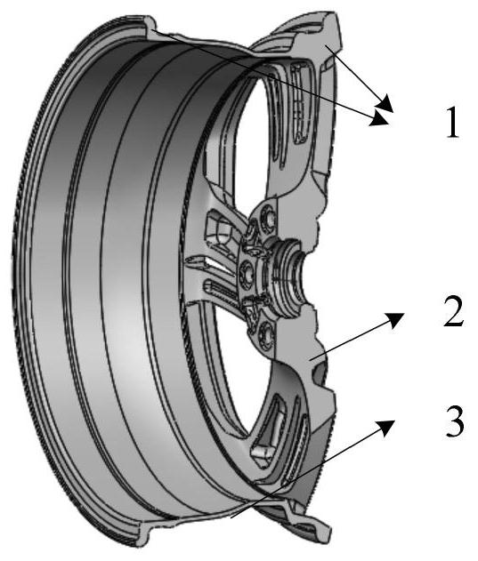 Optimization method of wheel rim shape