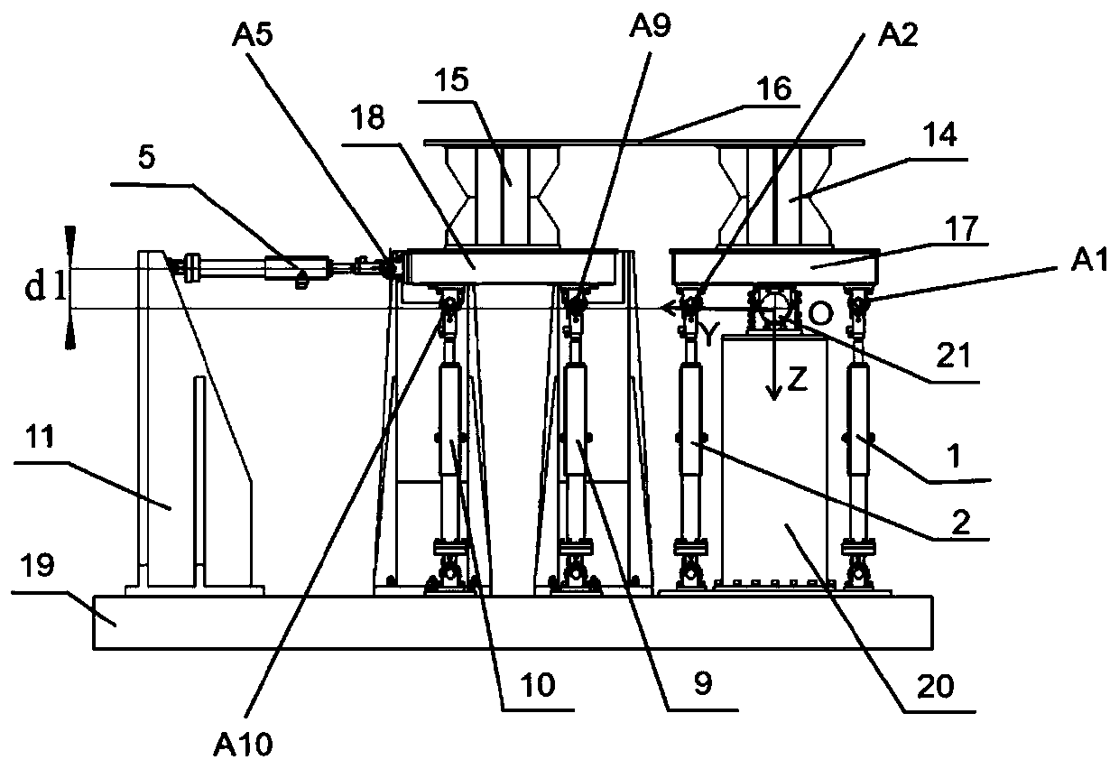 Pose control method for dual-degree-of-freedom dual-electro-hydraulic vibration table array simulation system