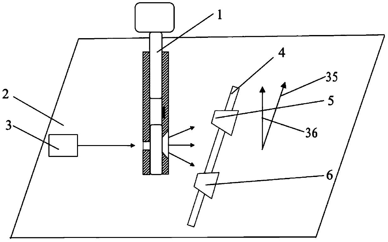 A rheological in-situ online testing system integrating scattering and microscopy