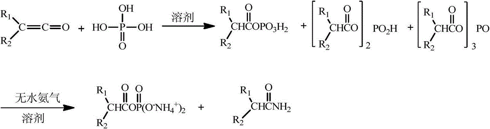 Preparation method of acetyl diammonium phosphate