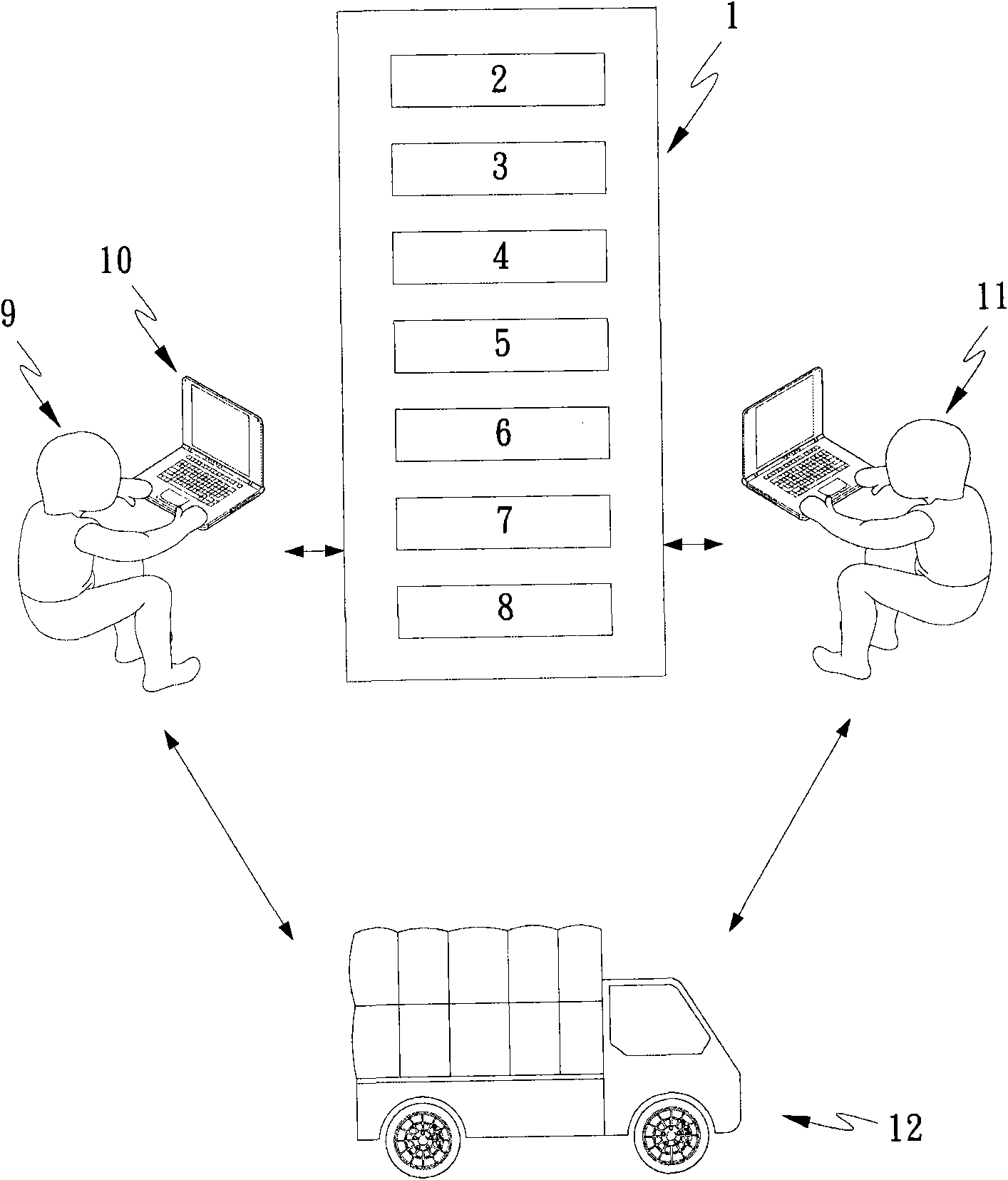 Method for transacting agricultural products by long-term and short-term combined transaction platform