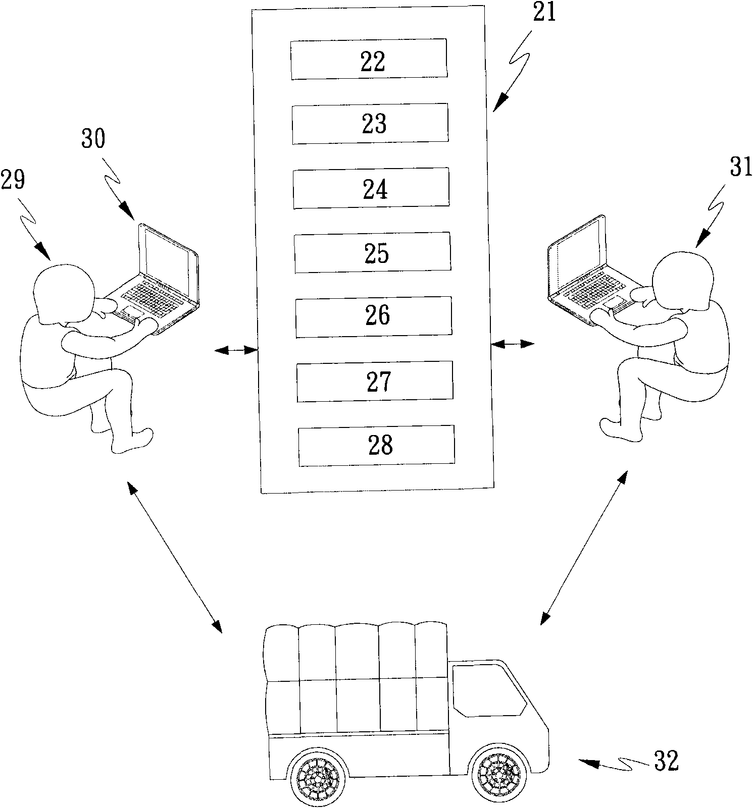 Method for transacting agricultural products by long-term and short-term combined transaction platform