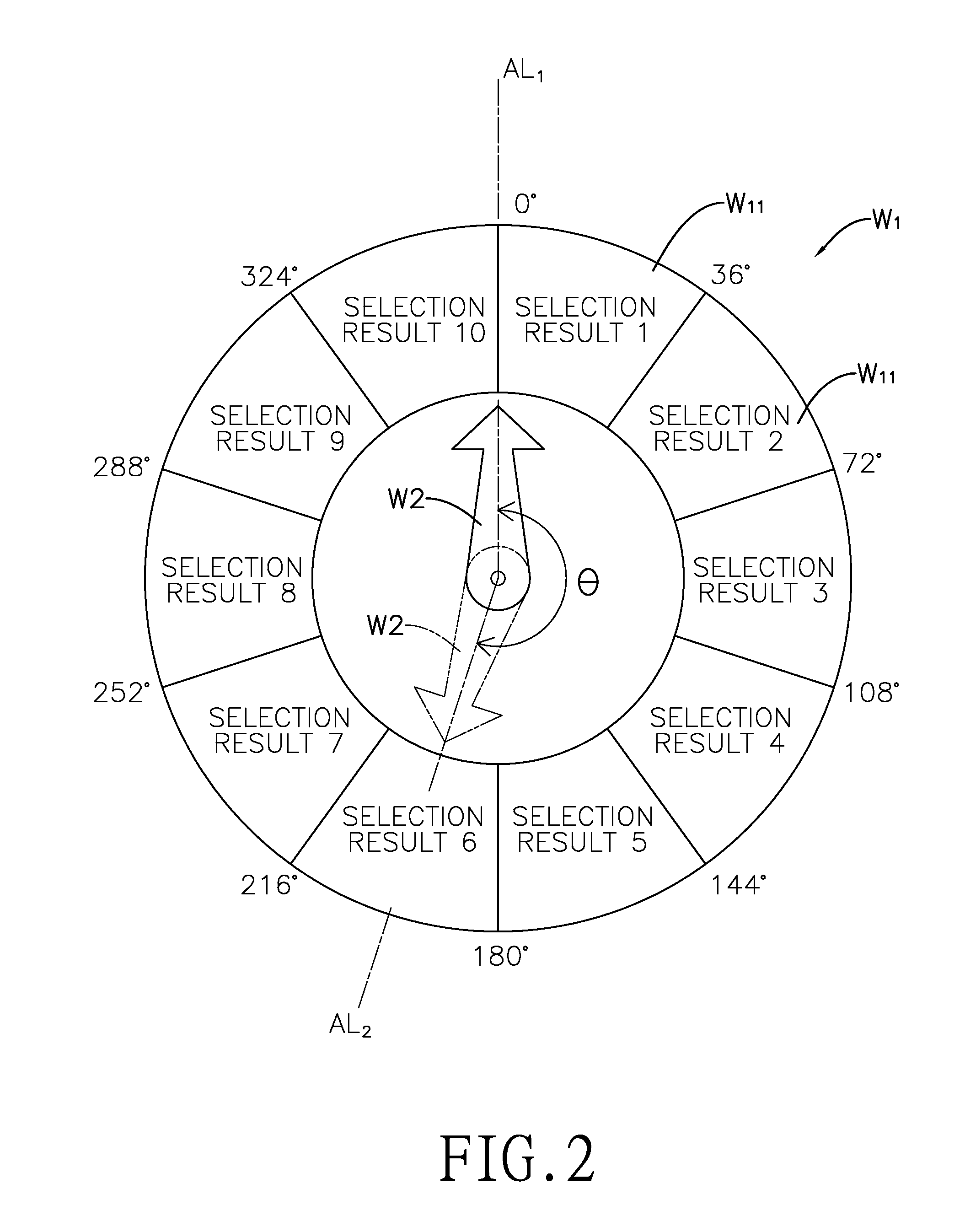 Mobile device having a virtual spin wheel and virtual spin wheel control method of the same