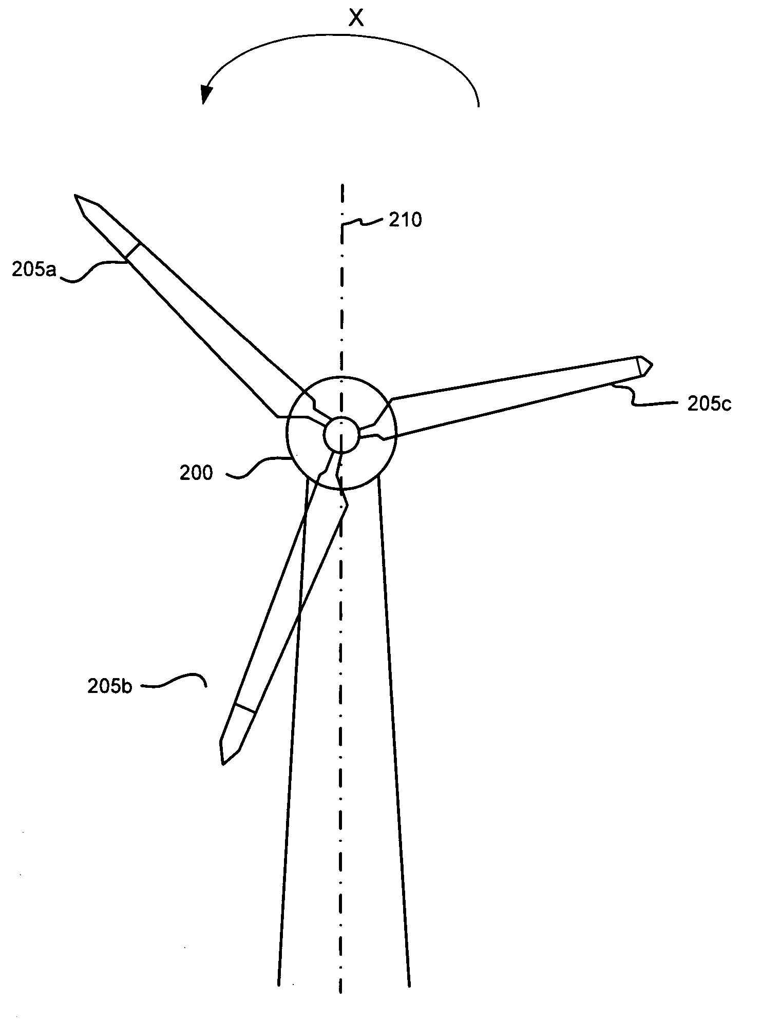 Control modes for extendable rotor blades