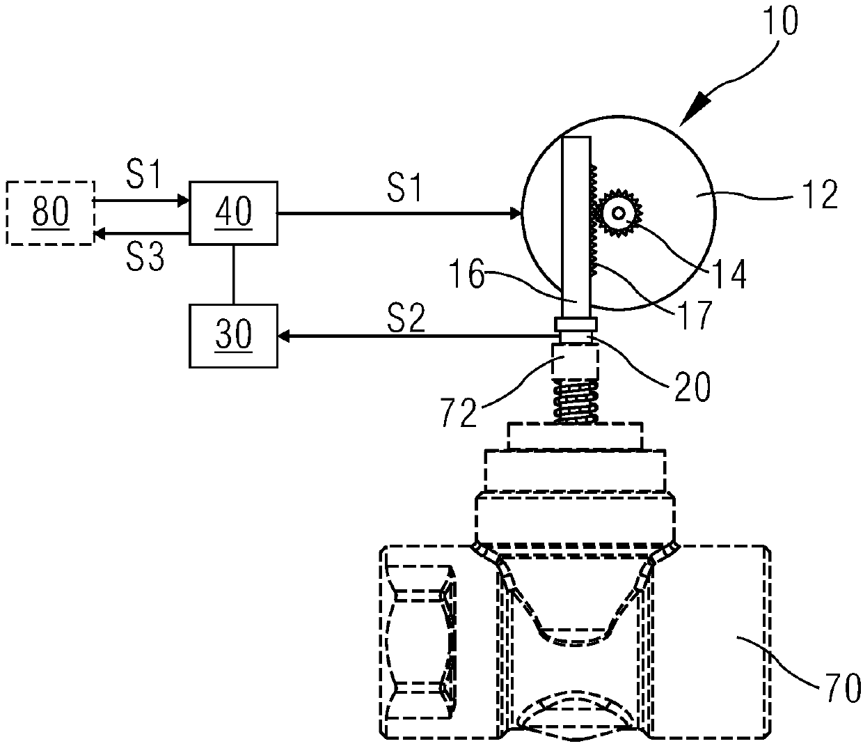 Executing mechanism, control valve and valve control system