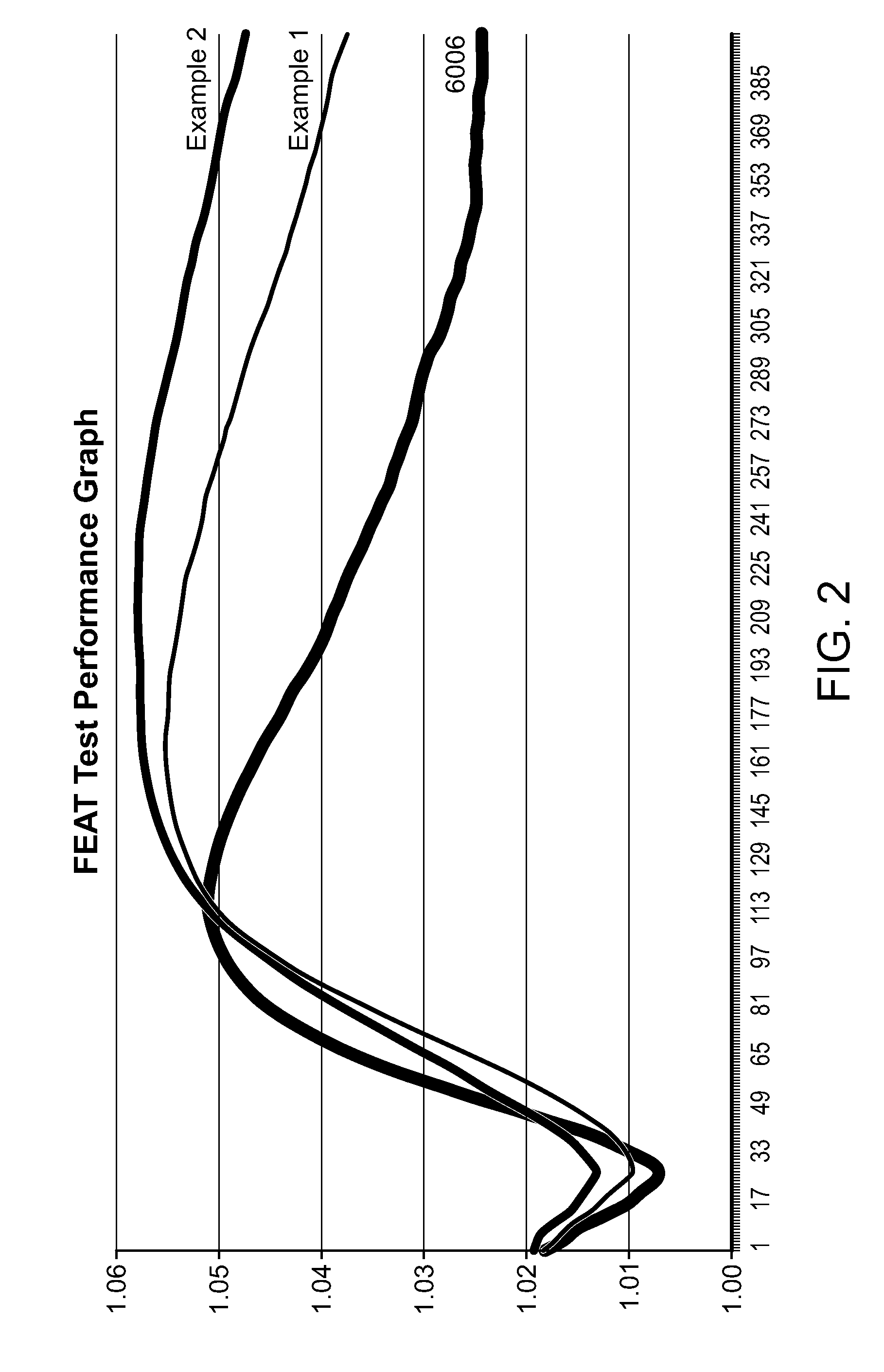 Defoaming compositions comprising amphiphilic particles and methods of making and using the same