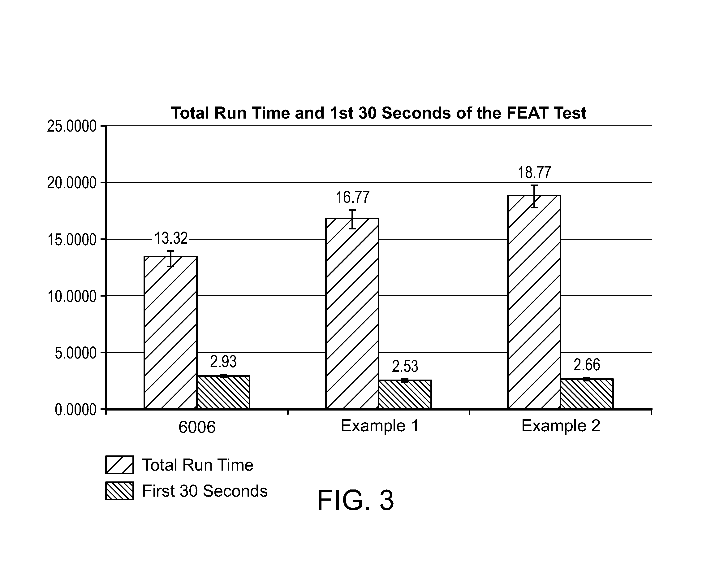 Defoaming compositions comprising amphiphilic particles and methods of making and using the same