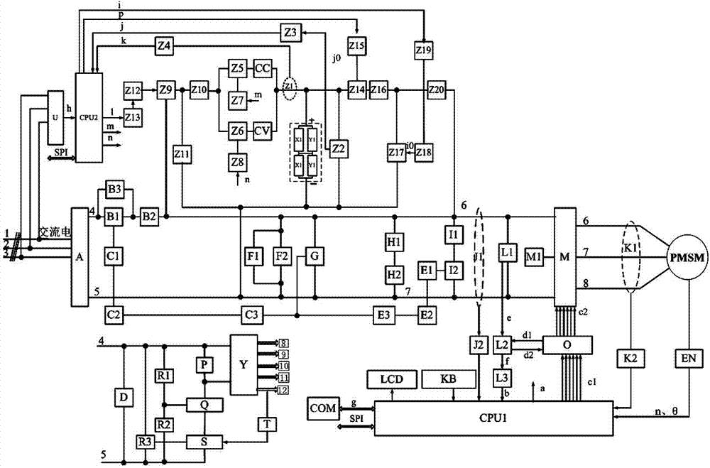 Permanent magnet motor controller with voltage dip protection function