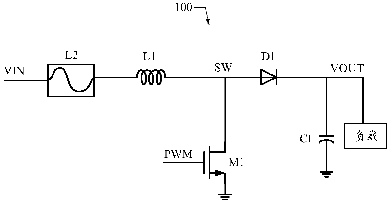 a switching power supply