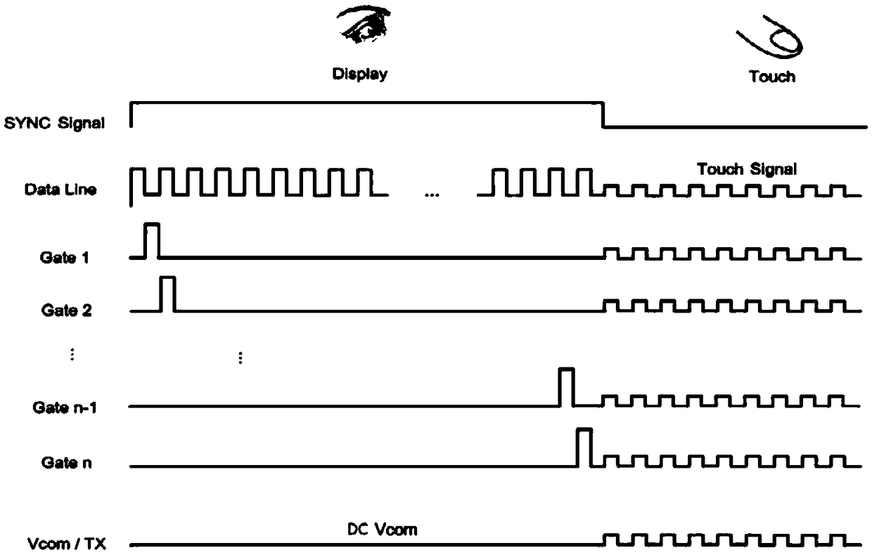 Embedded touch array substrate, driving method thereof, and display device