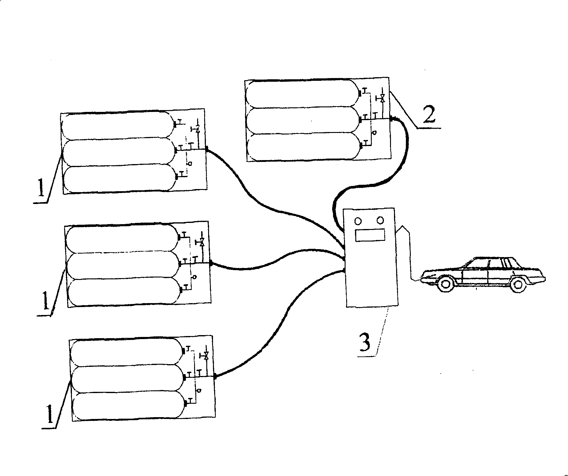 Gas filling substation additional high-pressure gas-filling method and device