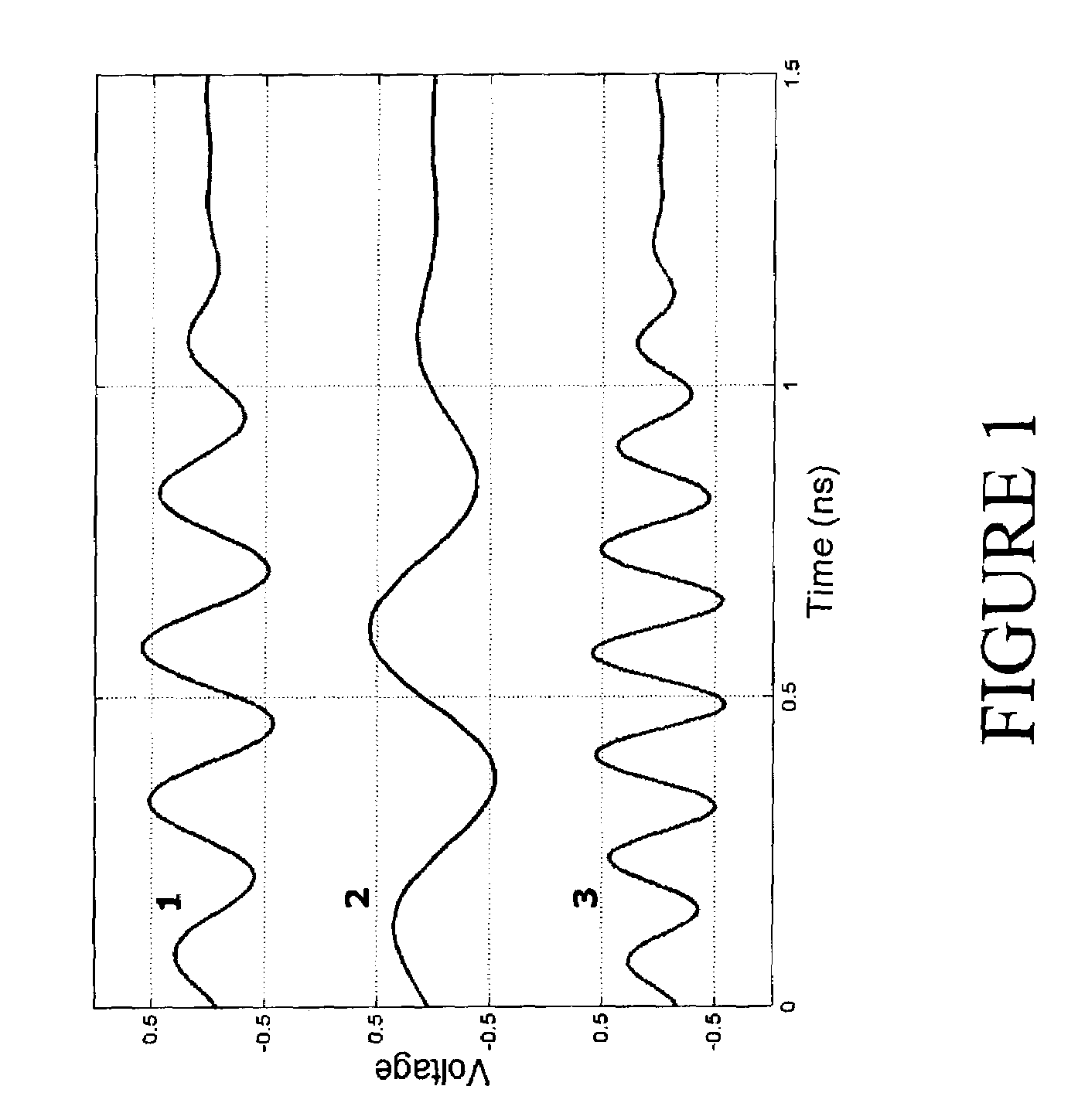 Method and apparatus for data transfer using a time division multiple frequency scheme supplemented with polarity modulation