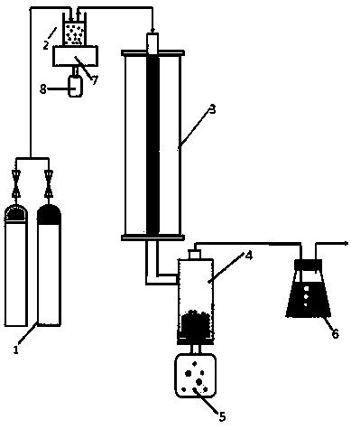 Device and method for quickly preparing lambda-Ti3O5 powder