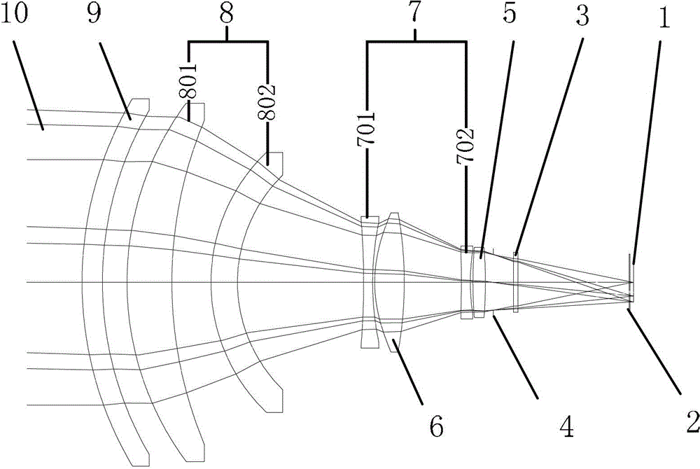 Middle-infrared band athermal optical compensation continuous zooming optical system