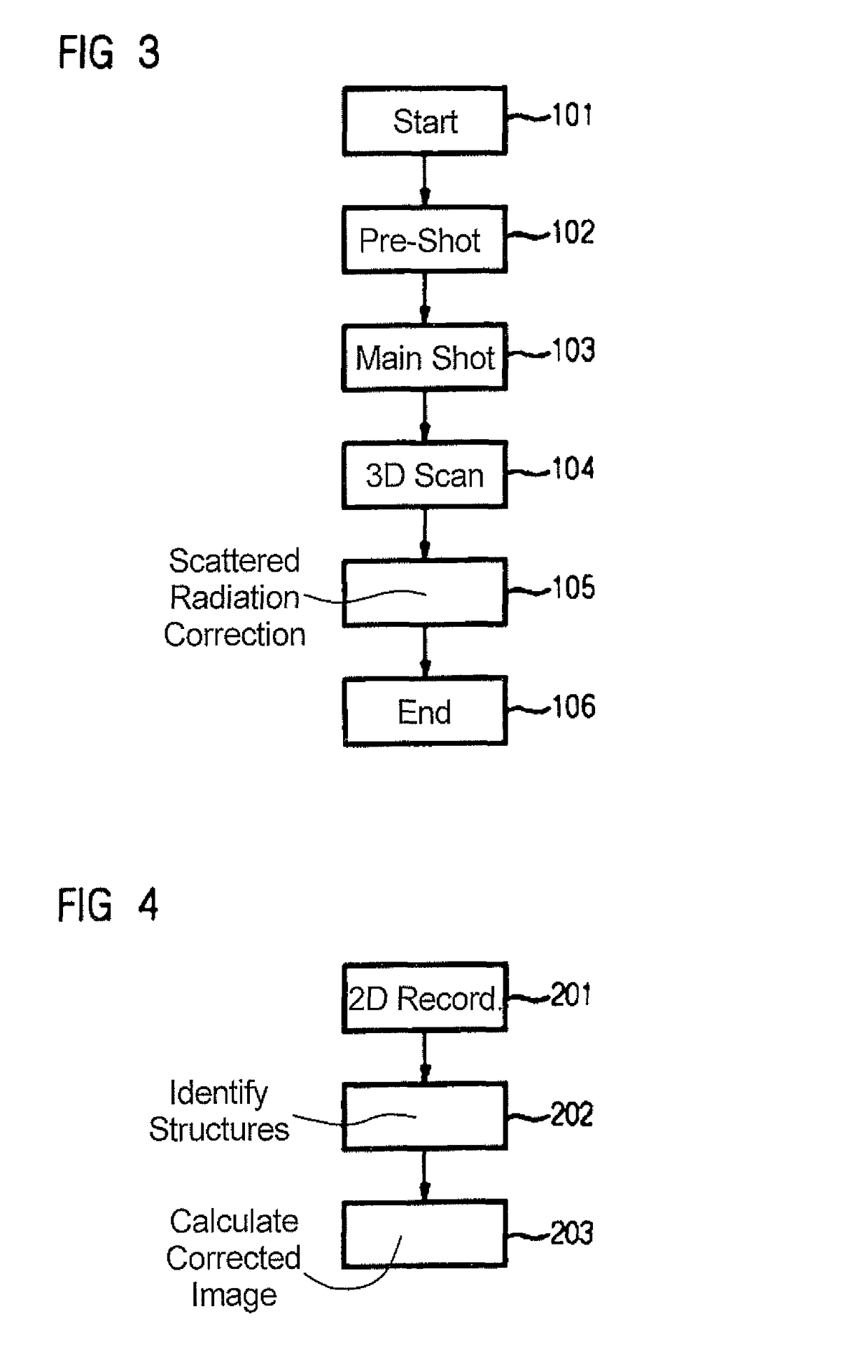 Multimode X-ray apparatus and method for the operation