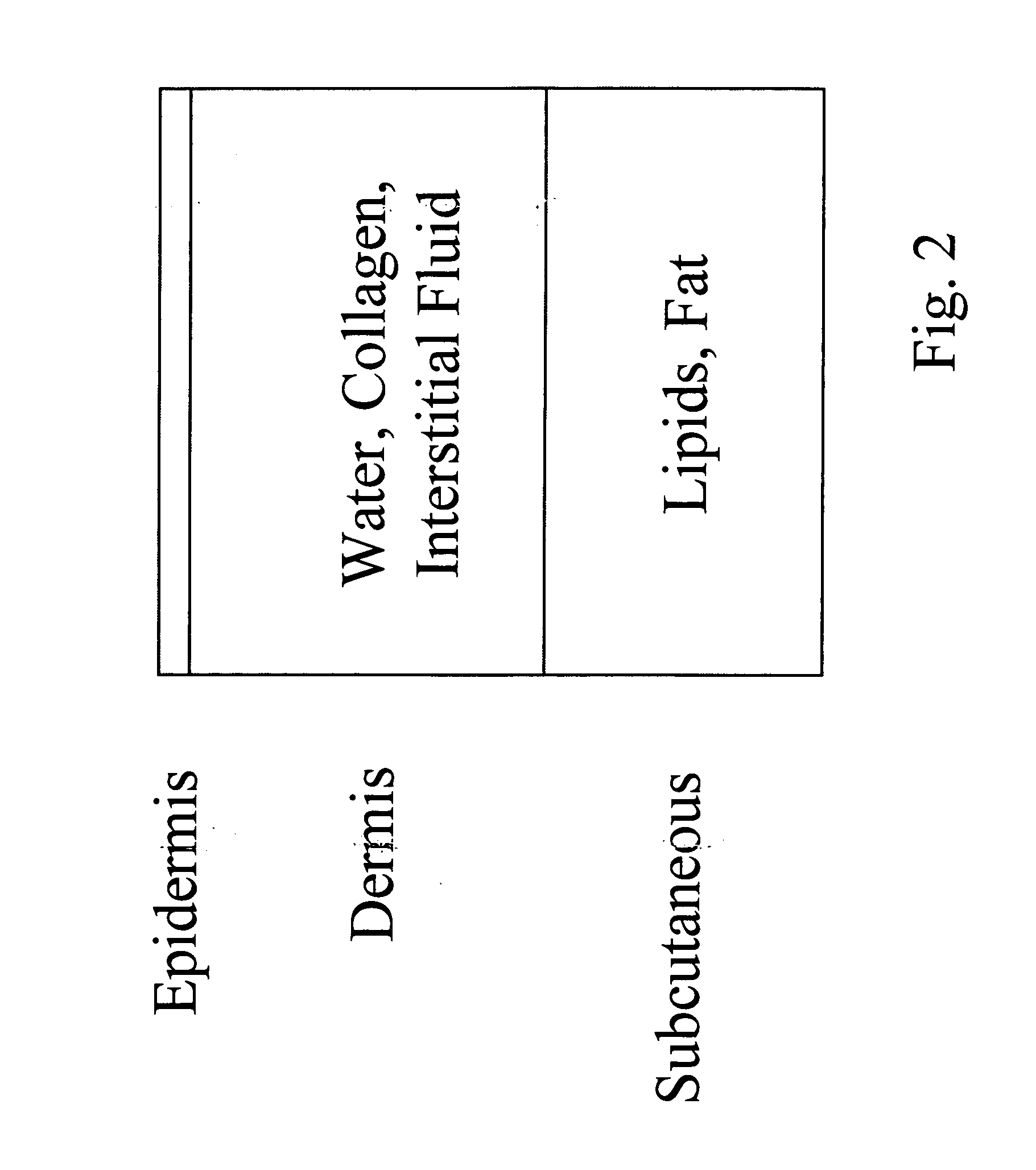 Apparatus and method for noninvasively monitoring for the presence of alcohol or substances of abuse in controlled environments